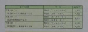 恵那市中津川市外壁塗装屋根塗装工事専門店